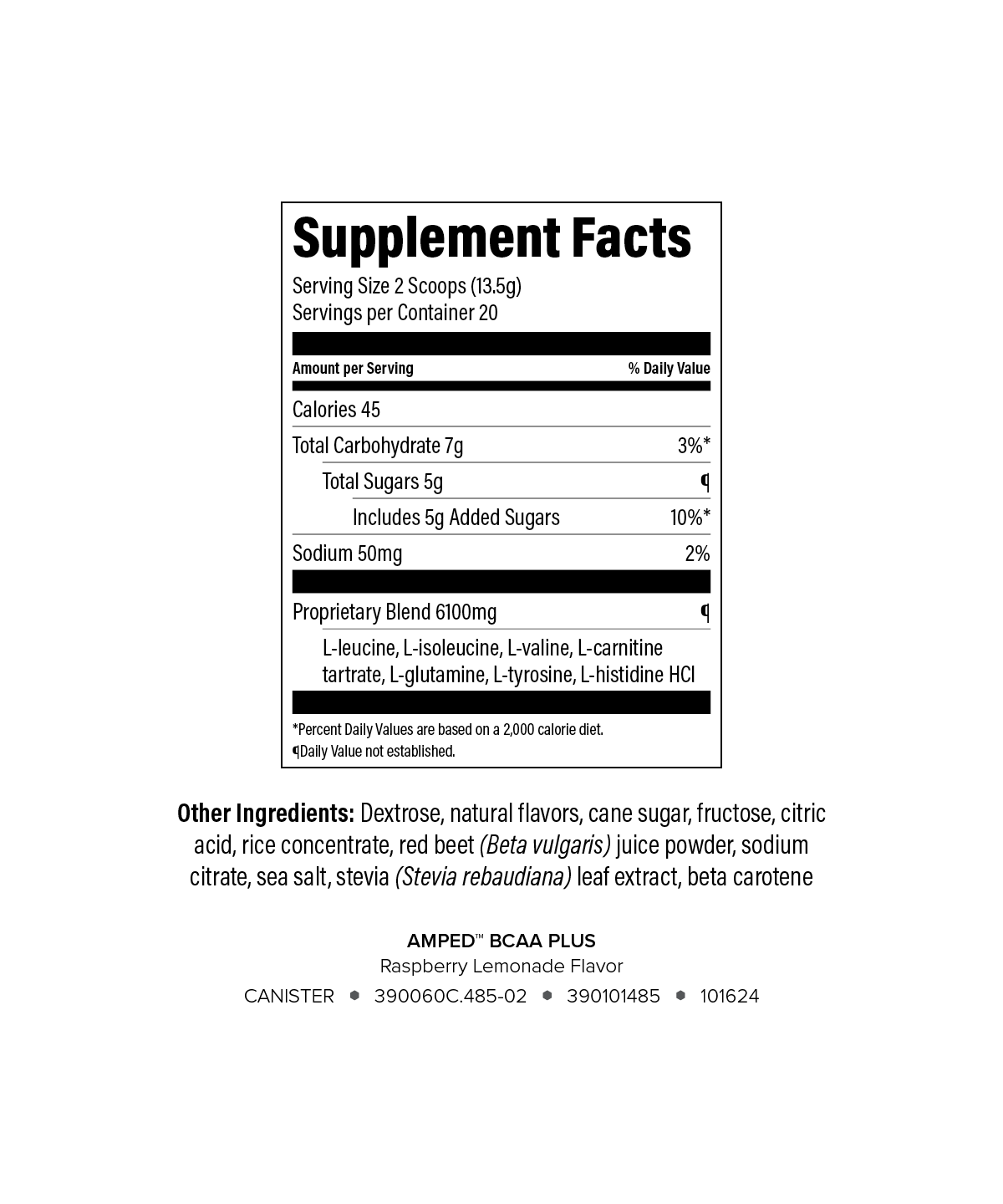 l carnitine increase estrogen Role of L-carnitine in female infertility | Reproductive Biology and  Endocrinology