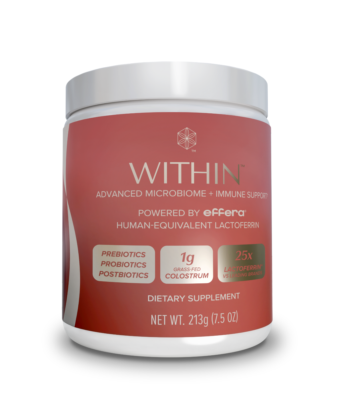 WITHIN™