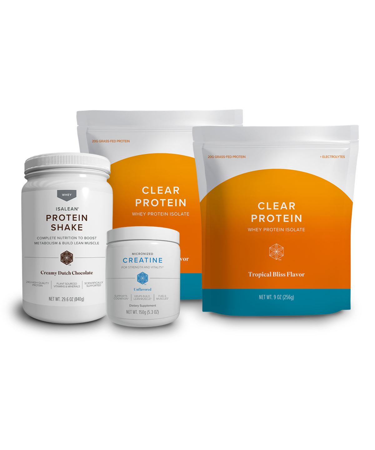Performance Recovery and Muscle Support System
