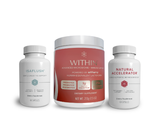 Gut & Bloat Support Bundle 